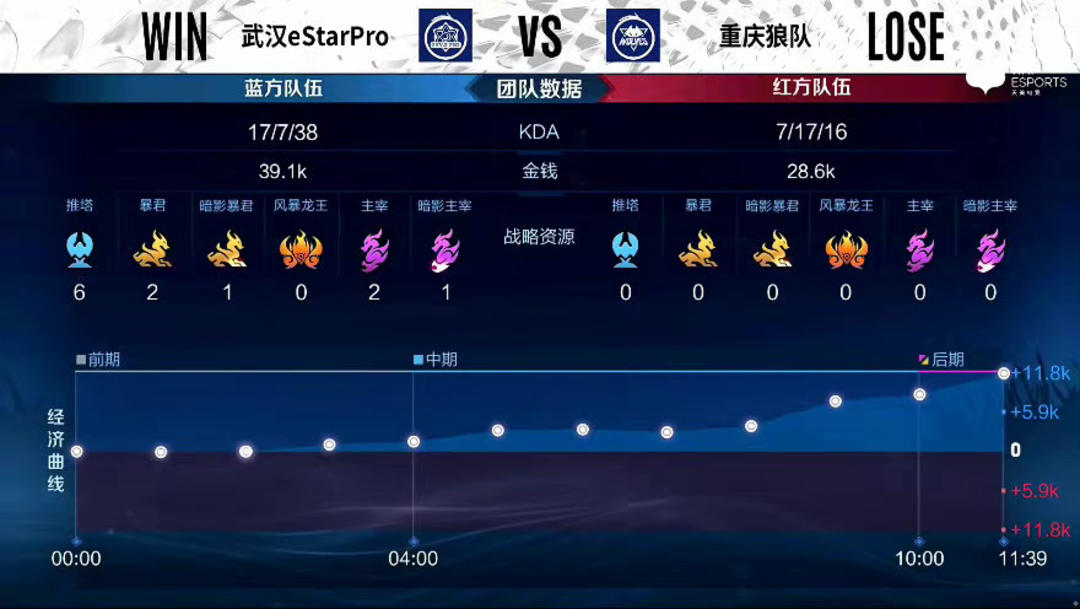 合约锁定