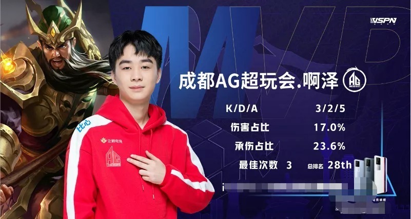 位与种子席 位与种子席